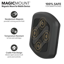 Load image into Gallery viewer, Scosche MAGWDM MagicMount Magnetic Window Dash Mount
